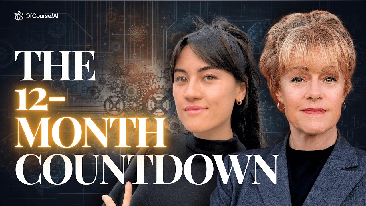 Strategic AI Capability: the 12 Month Countdown