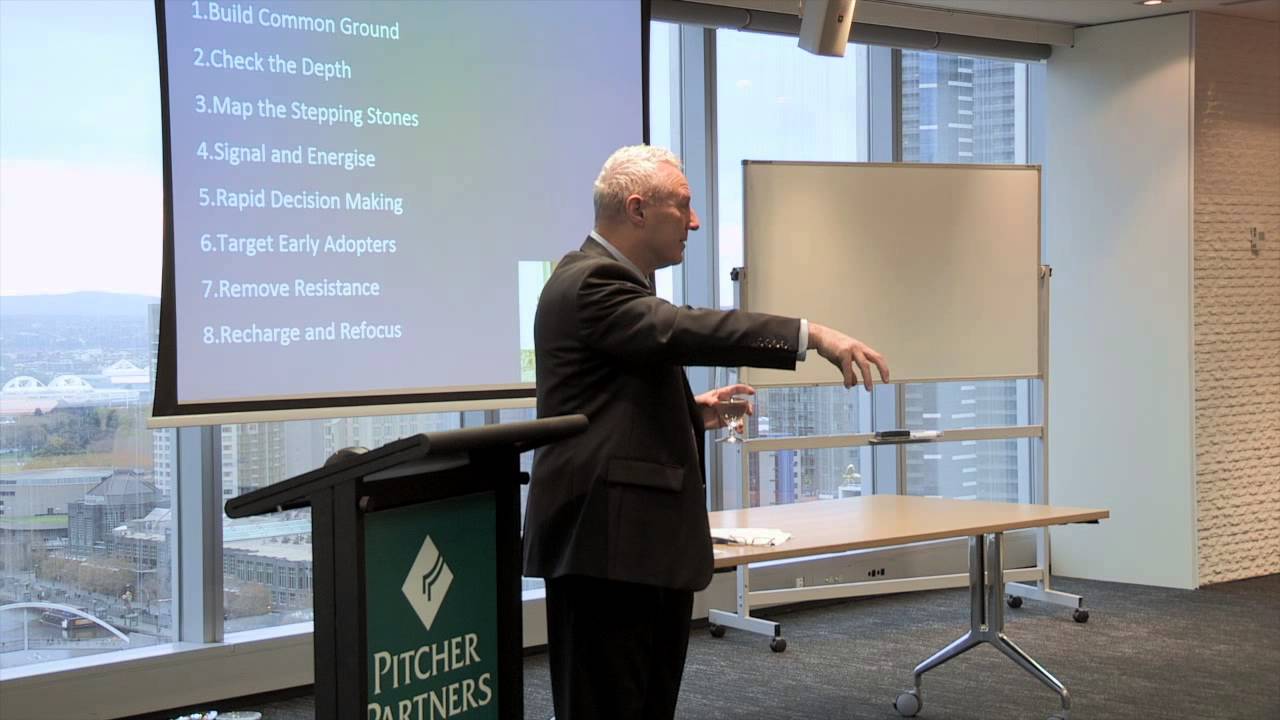 Understanding Organisational Performance Seminar Part 1