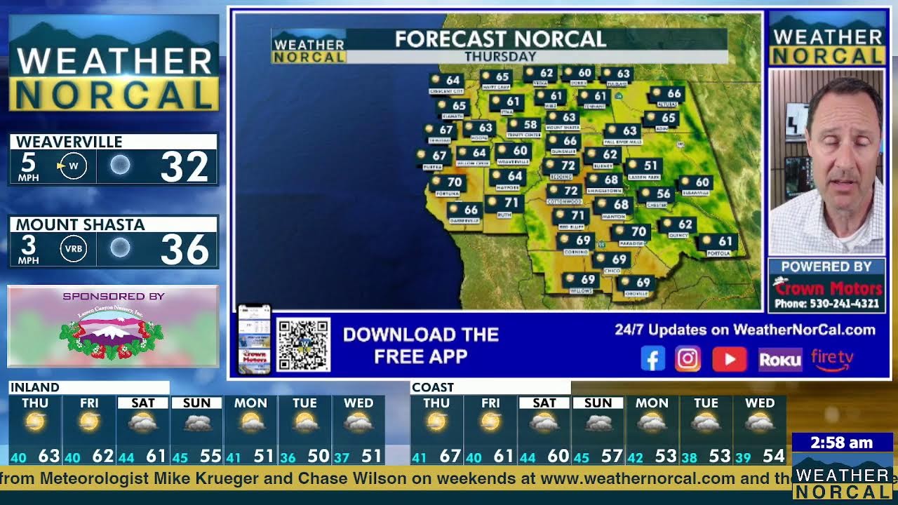 Weather NorCal 24 Hour Streaming Channel