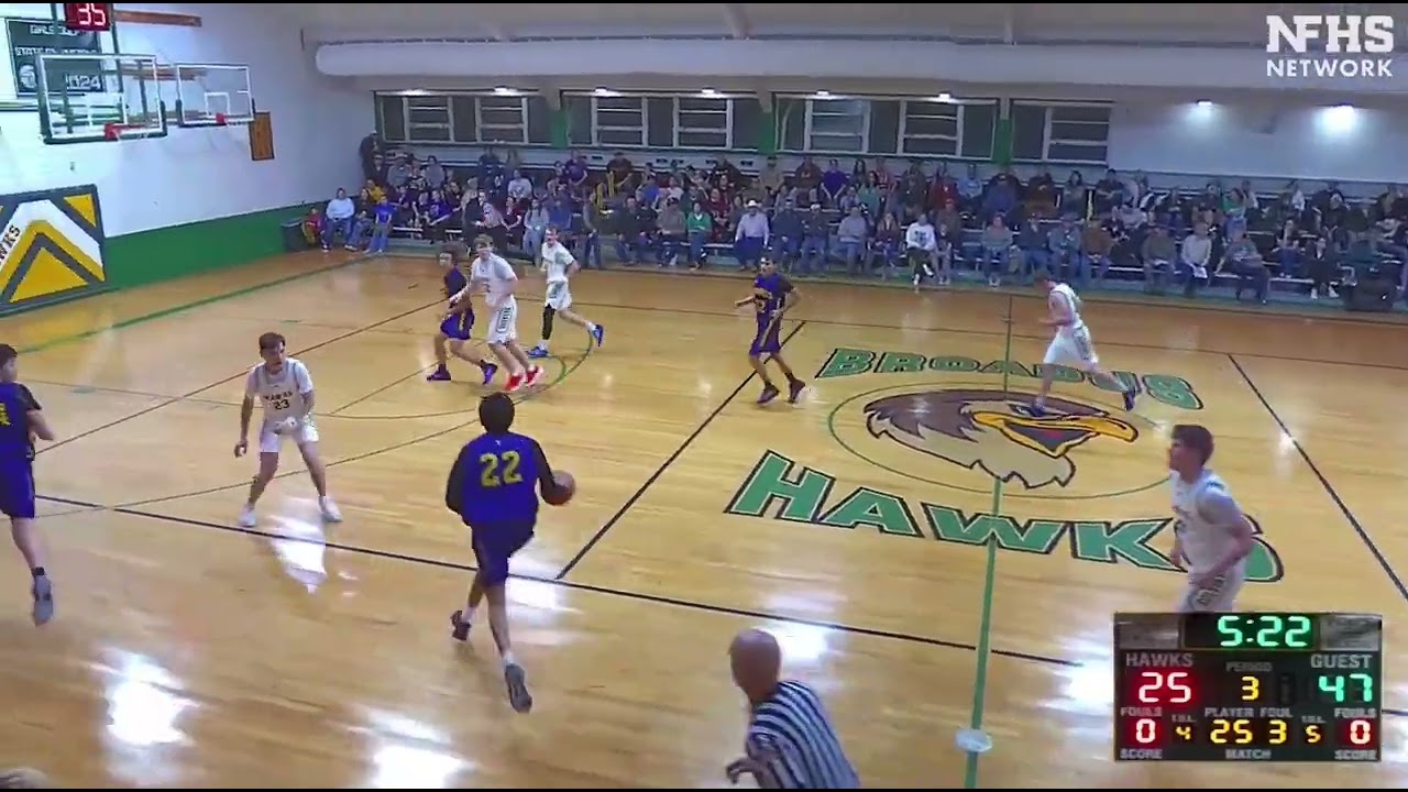Peyton Killsnight Senior Year Mid Szn Hoops Highlights 