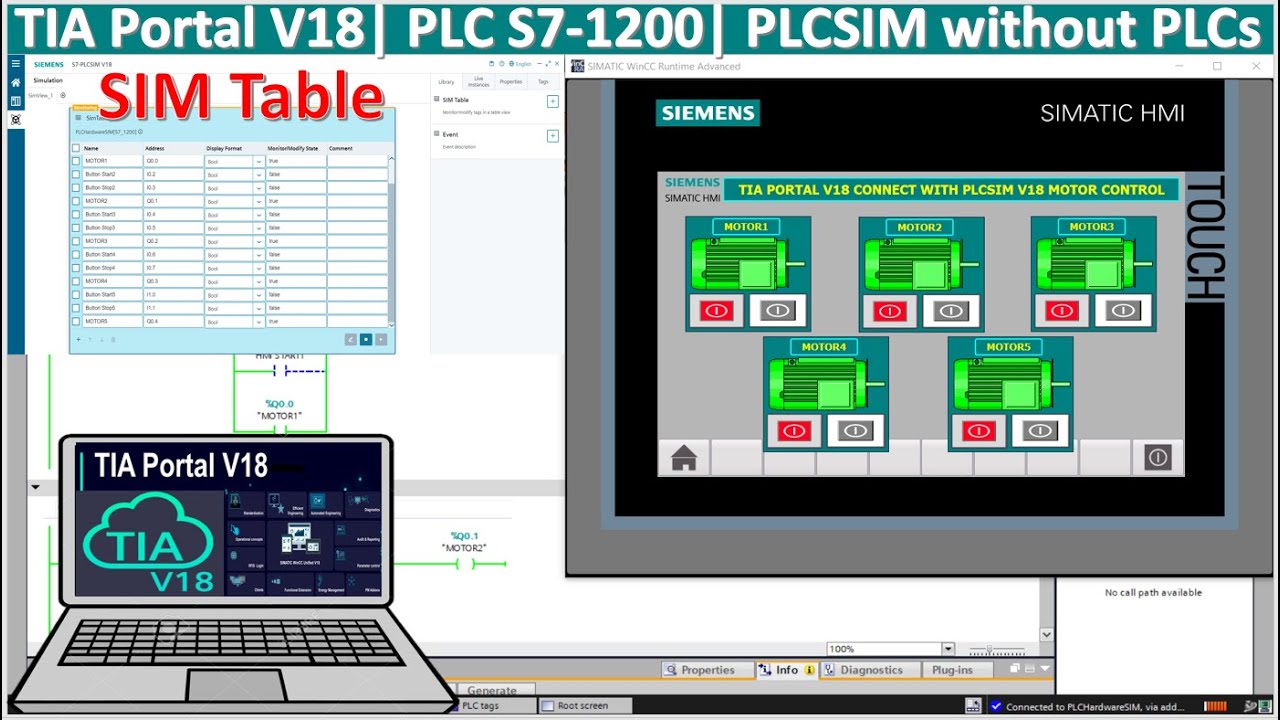 TIA Portal V18 PLCSIM| TIA Portal V18 training| TIA Portal V18 simulation without PLCs