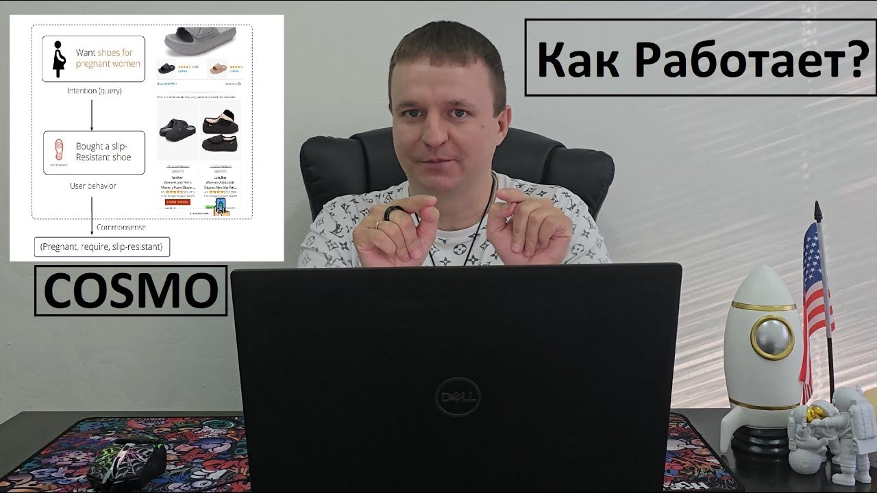 Агоритм COSMO на Амазон Как Он работает как не потерять продажи из выдачи Обучение Амазон 2025