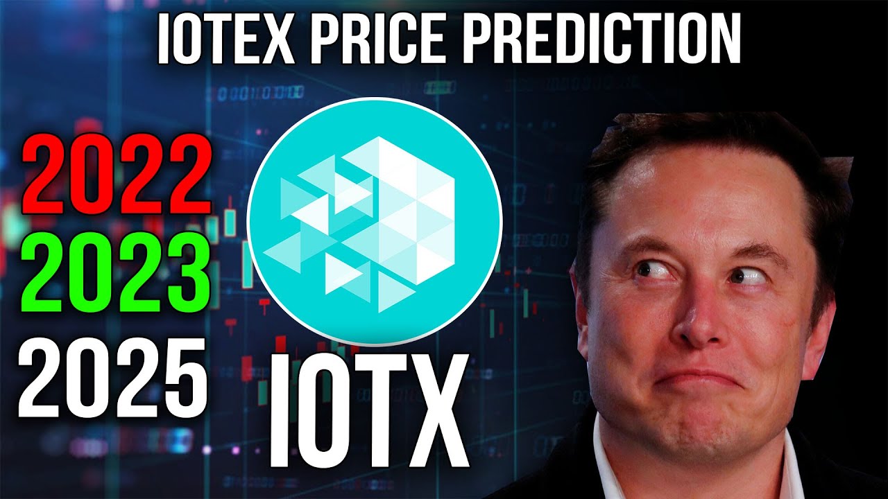 IOTEX Price Prediction 2022, 2023, 2024!