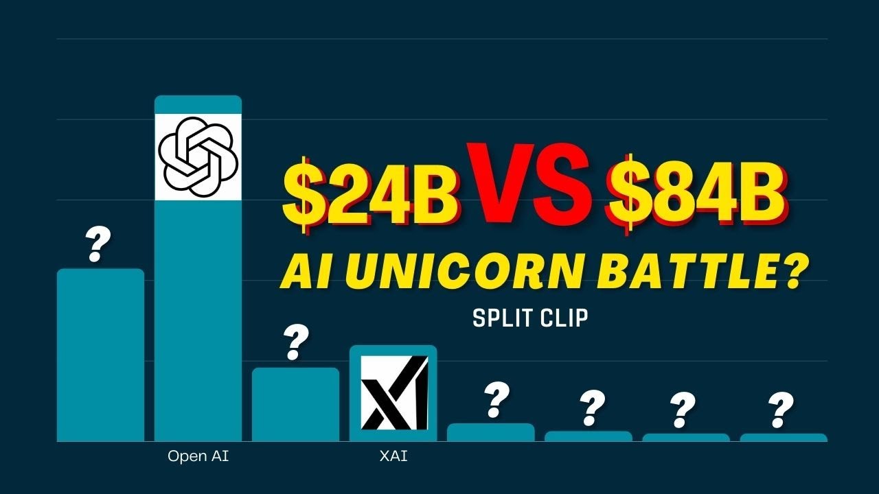5 Jaw-Dropping Facts About Elon Musk's xAI Funding Round