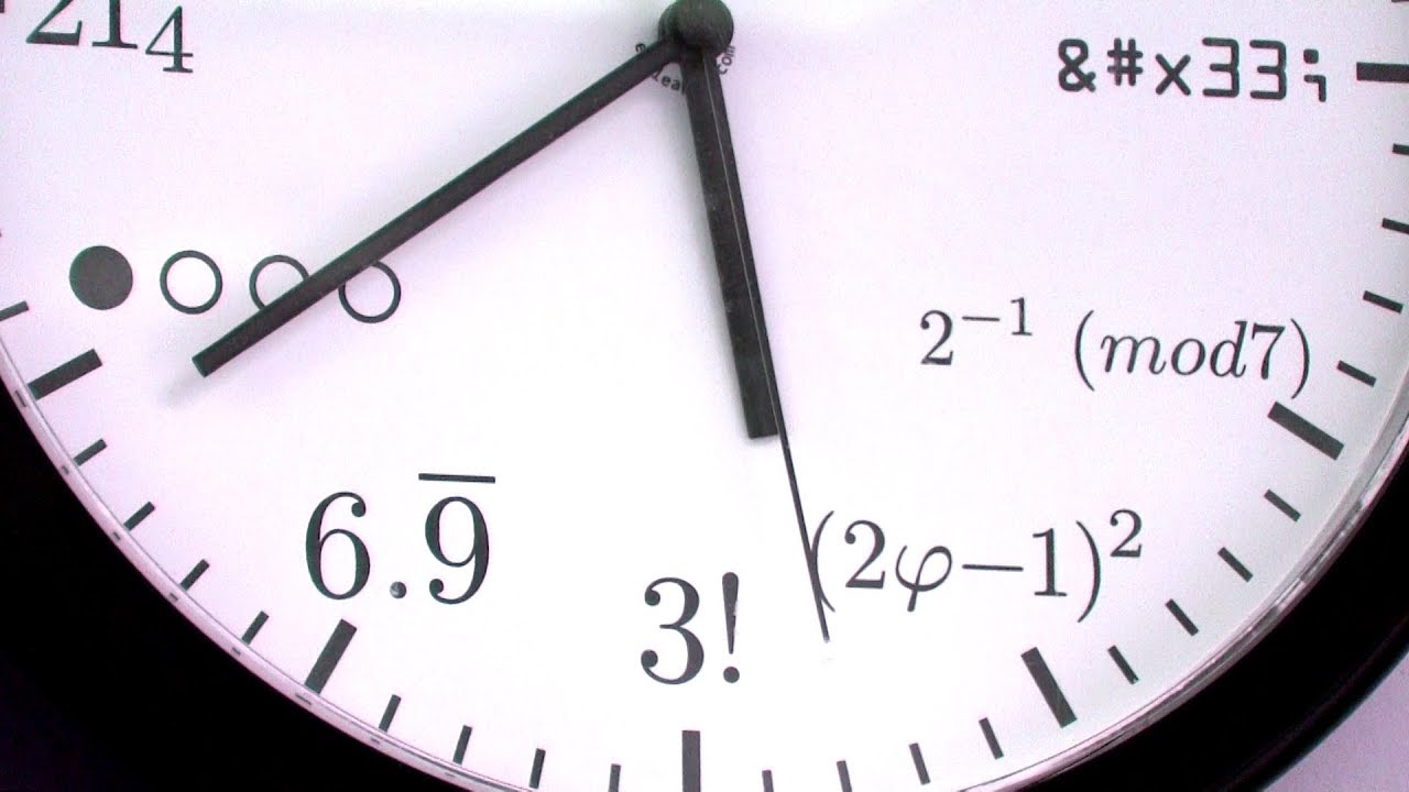 How to Do Math