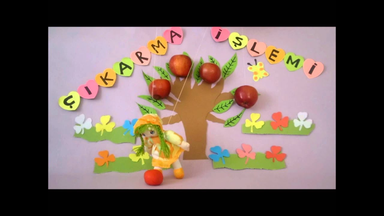 Çıkarma İşlemi (Animasyon)