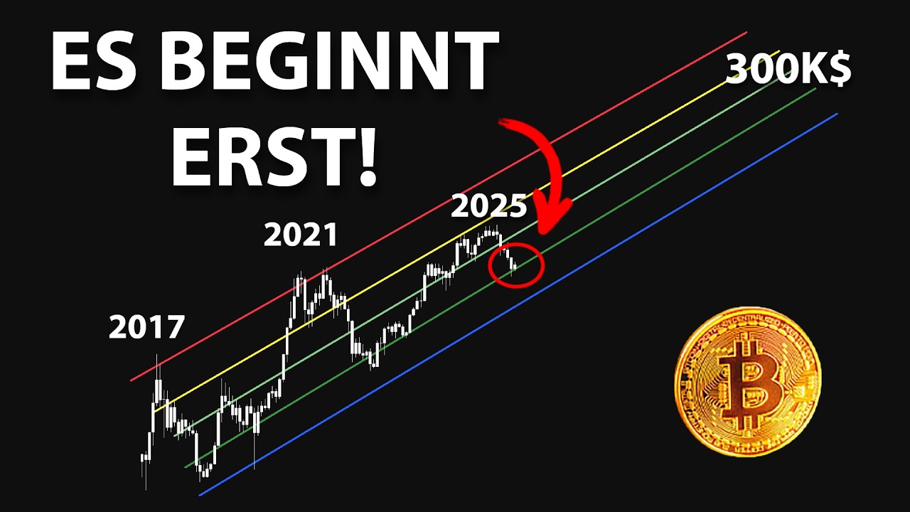 Bitcoin Zeitplan: Warum das erst der Anfang ist!