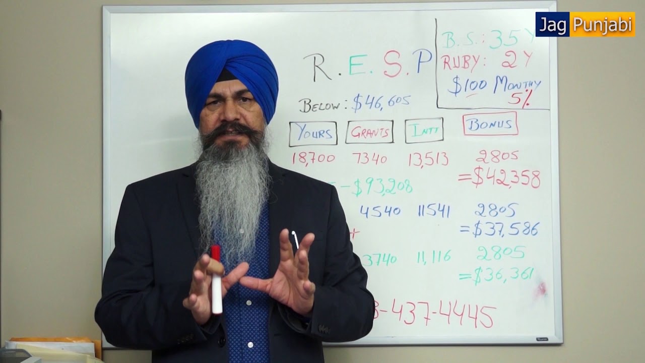 RESP | How it works | Punjabi | Canada | Satvinder S Ghotra | Financial Security Advisor