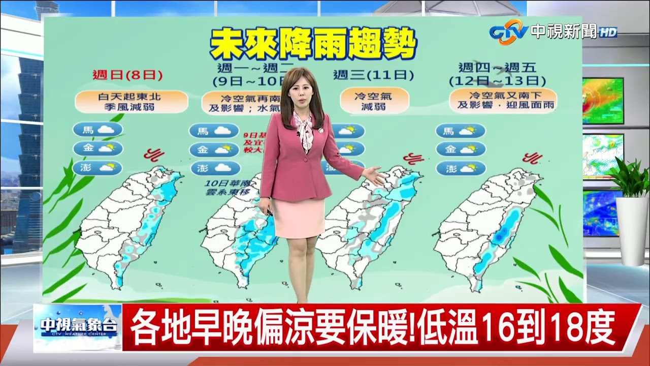 【采沂氣象報報】今晨低溫10.8度 北.東濕冷