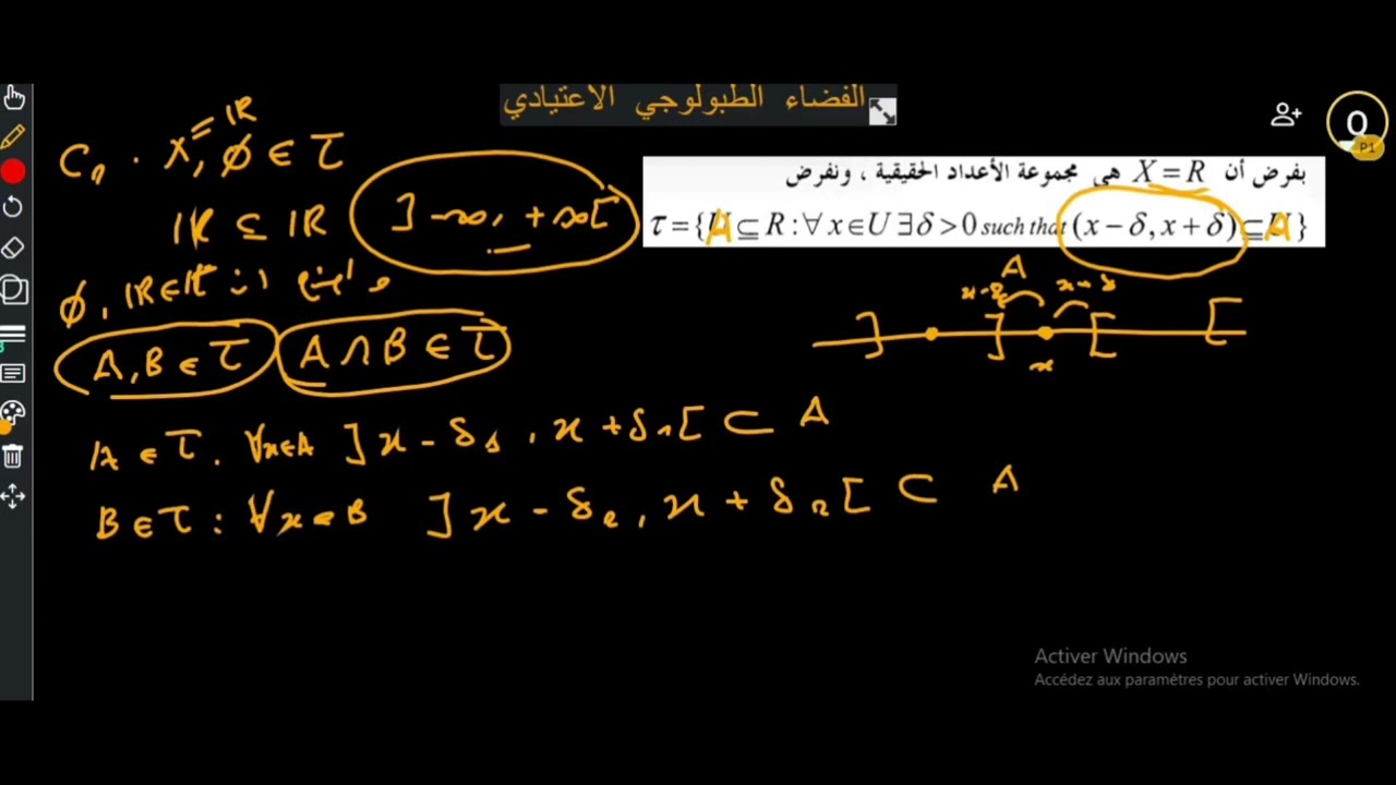 مقياس الطبولوجيا - الفضاء الاعتيادي