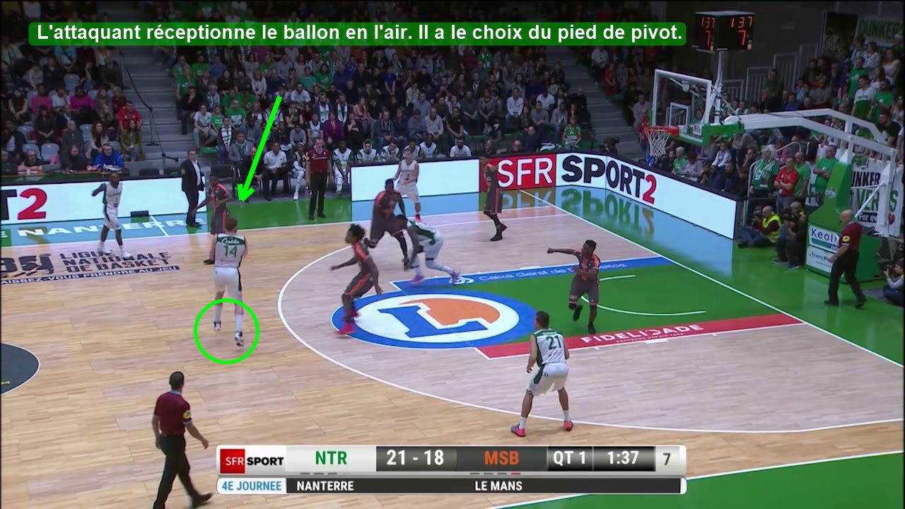 LE MARCHER: Règle du départ en dribble depuis une position arrêtée