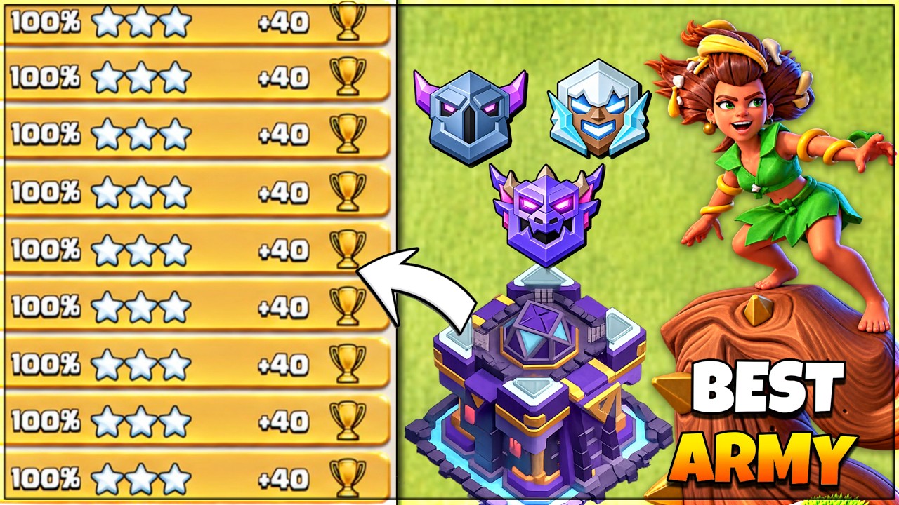 Easiest Town Hall 15 Root Rider Ranked Attack Strategy | Best TH15 Attack Strategy | Clash of Clans