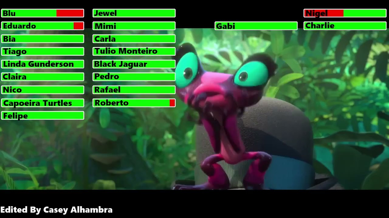 Rio 2 (2014) Final Battle with healthbars 2/2