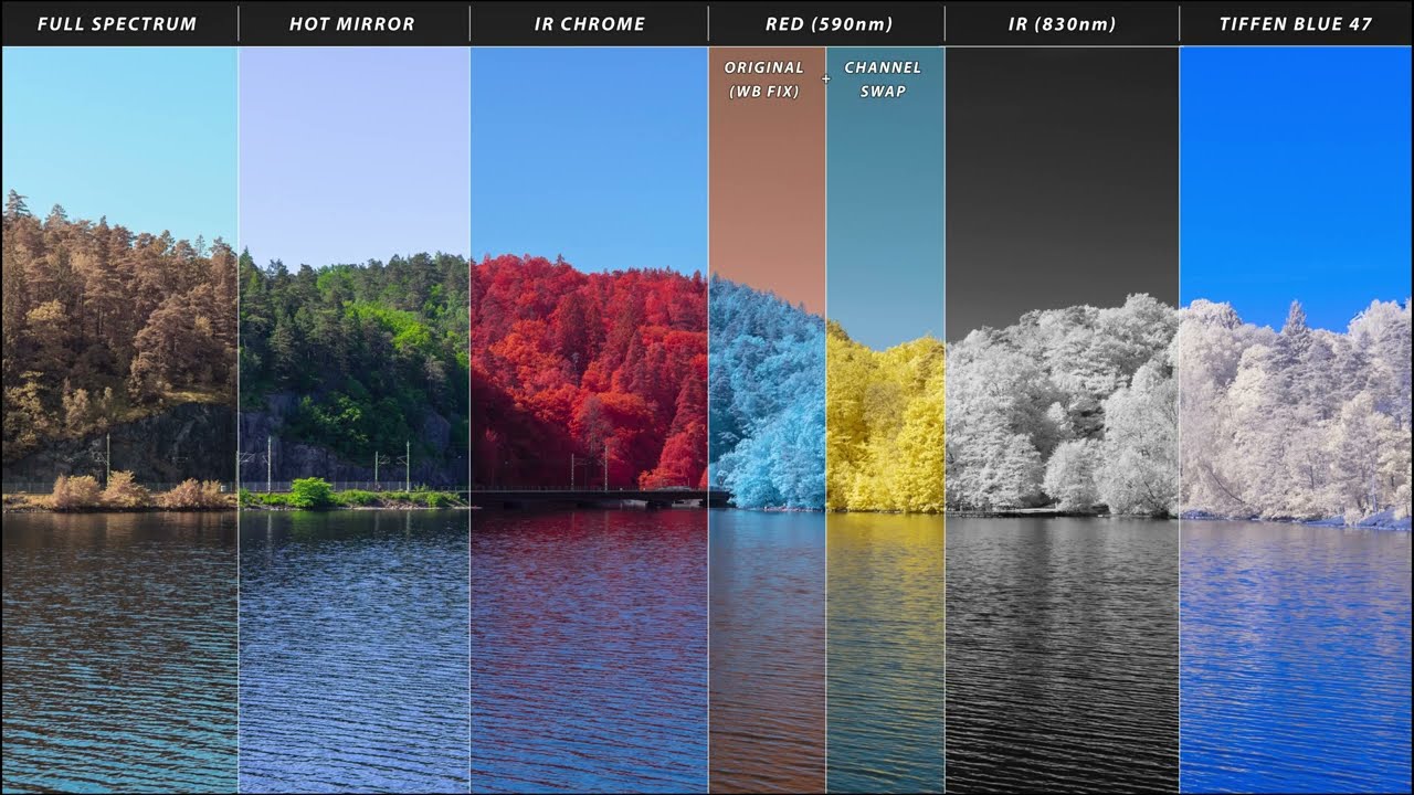 Full Spectrum Sony A7R + Manfrotto Xume Magnetic Filter Adapters + Various Colour & Infrared Filters