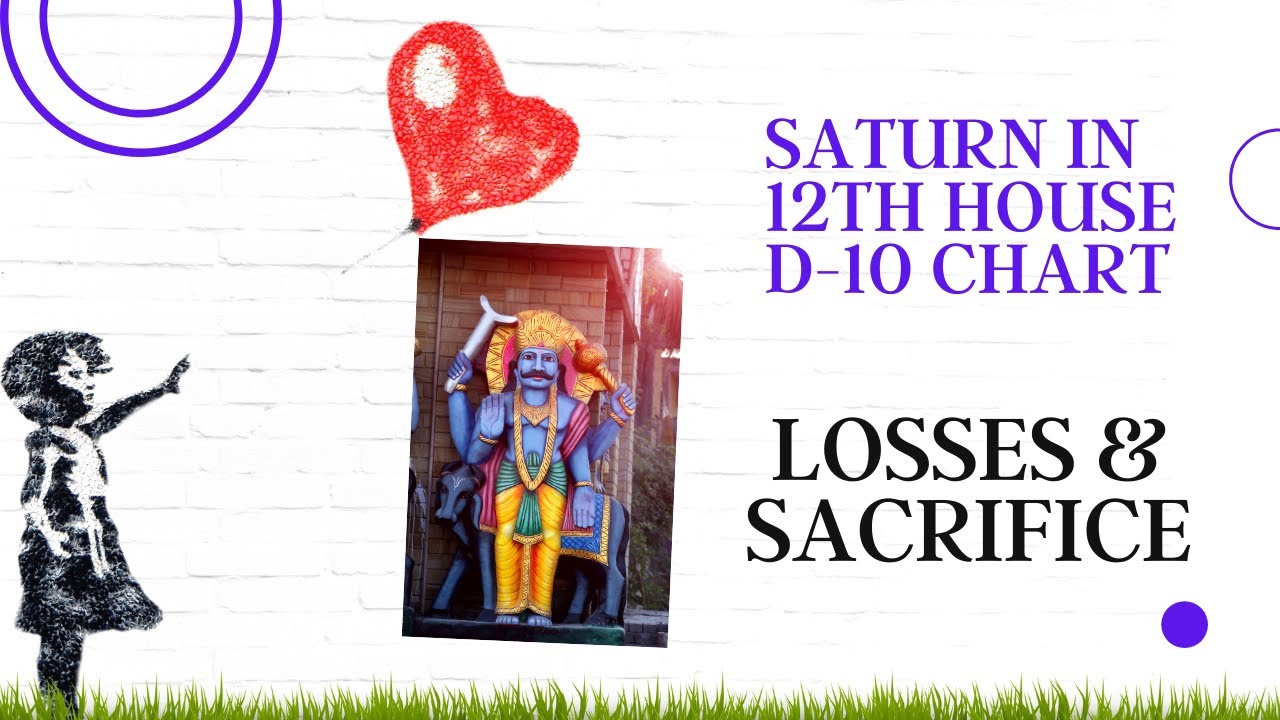 Saturn in the 12th House of D10/ Dasamsha chart - Dealing with losses & sacrifices in Career?