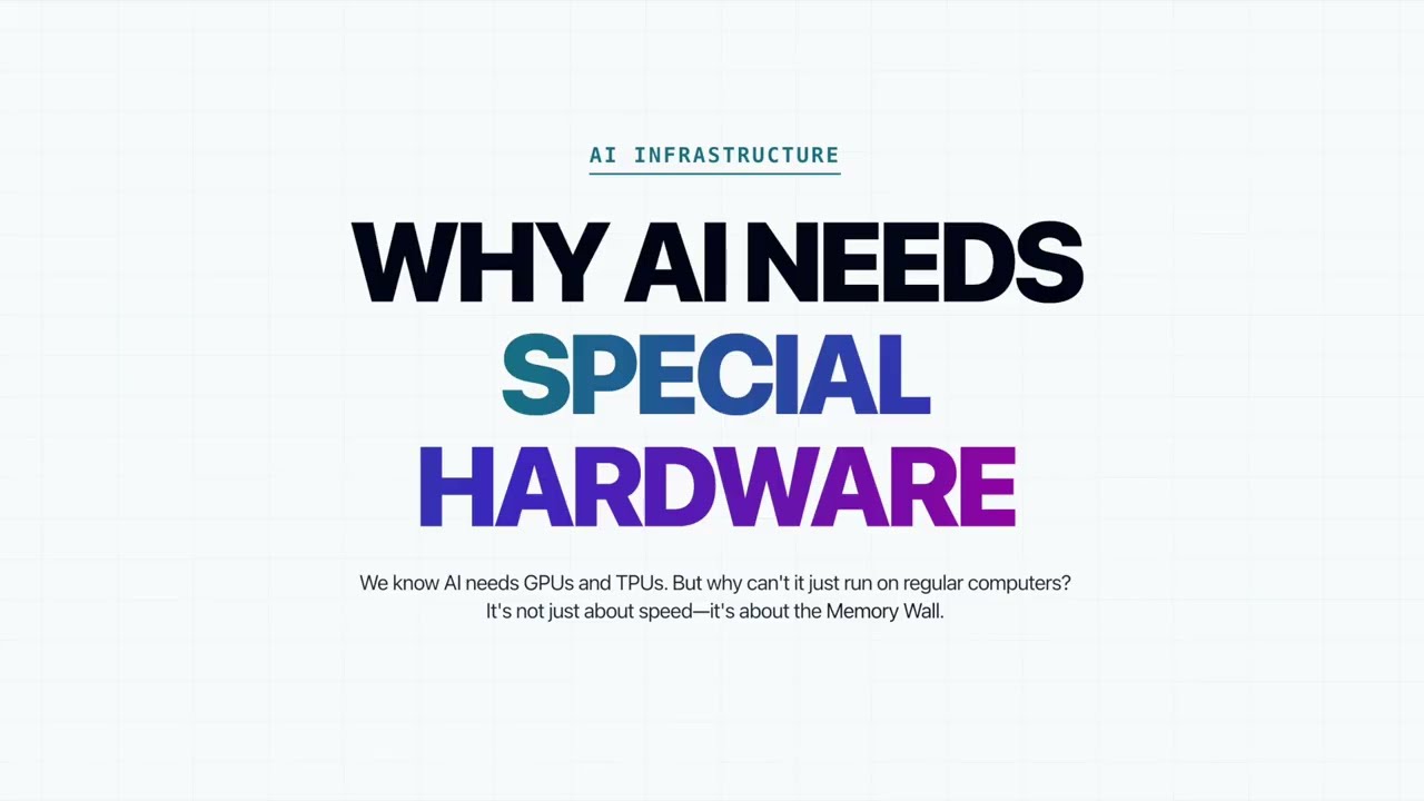 The Real Reason Your PC Can't Run AI | Memory Wall Explained