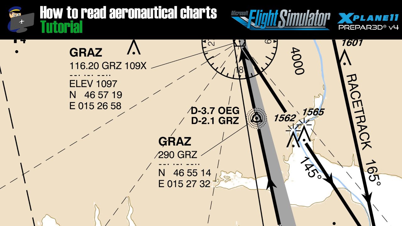 TUTORIAL: How to read SID, STAR, transition and approach charts | MSFS 2020 | FSX | P3D | X-Plane