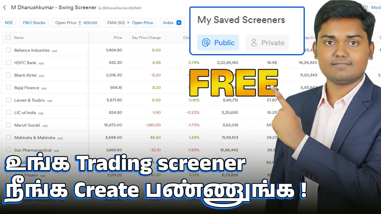 இனிமேல் உங்களுக்கான Trading Screener நீங்களே Create பண்ணலாம்! | Public & Private Screener Difference