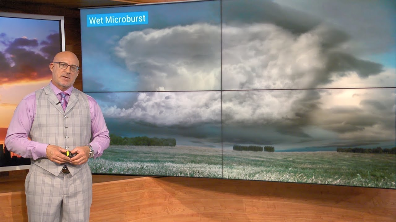 Наука о микропорывах | Weather Wisdom