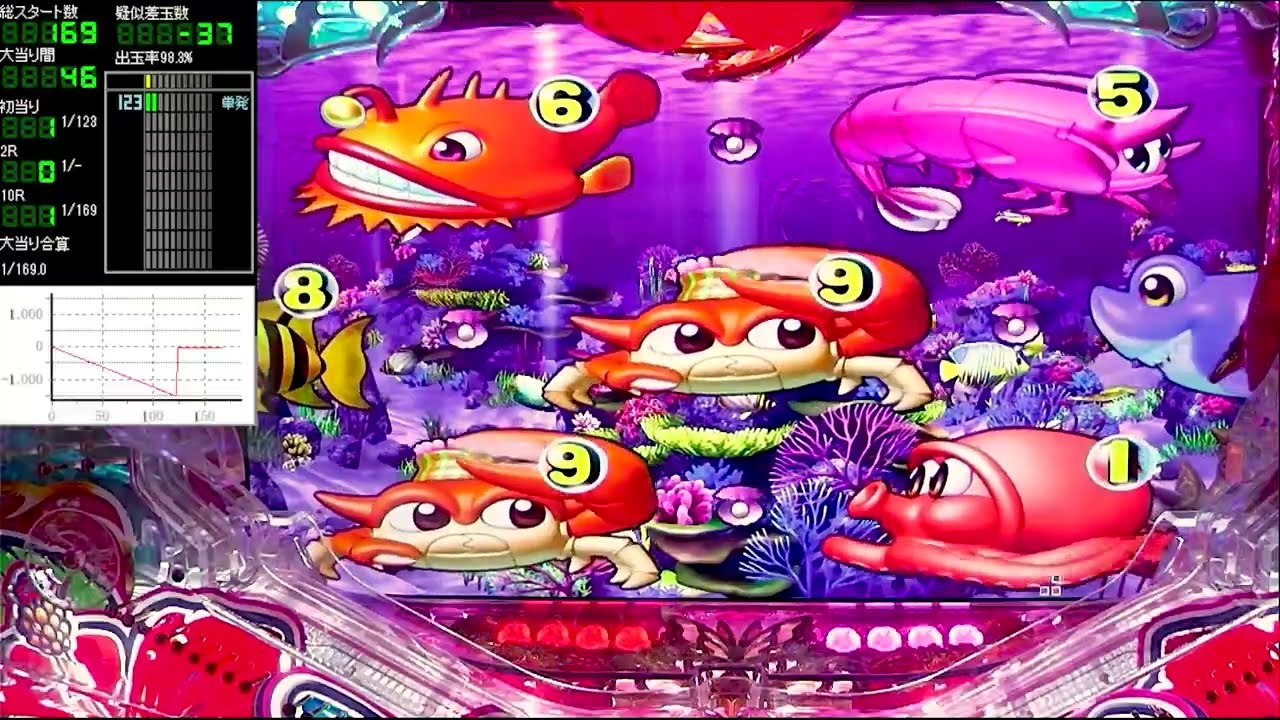 Pスーパー海物語IN沖縄5【沖海5】パチンコライブ配信 海物語ライブ生配信 いいじゃんホール実践実機配信 『いいじゃん 236 海物語Live』