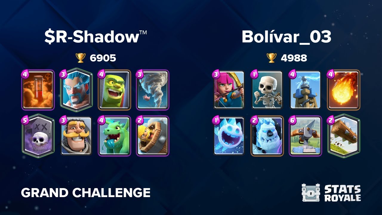 $R-Shadow™ vs Bolívar_03 [GRAND CHALLENGE]