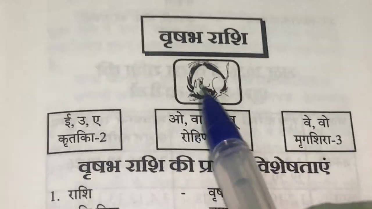 Vrisabh rashi February? #vrisabh  #vrisabhrashi #rashifal  #gurupankajbhatt #viral #youtube #reels 