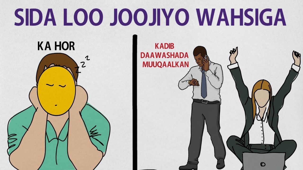 4 Talaabo Oo Aad Dhakhso Ugu Joojin Karto WAHSIGA