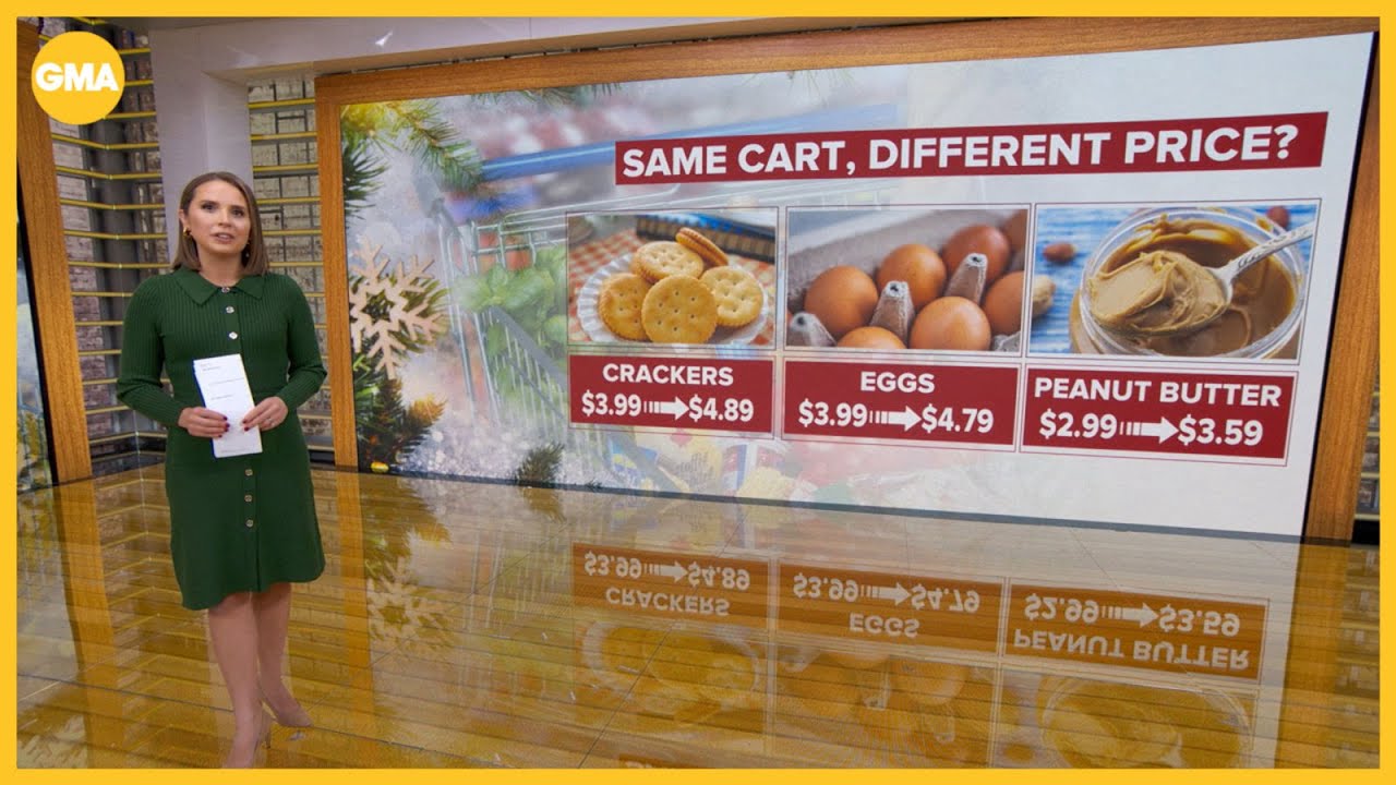 Instacart responds to new report on grocery store price experiments