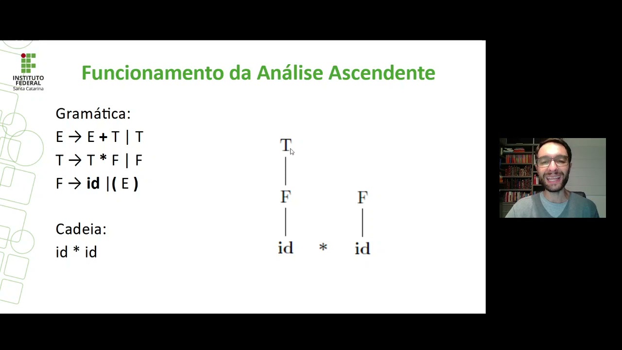 Compiladores - Aula 13 - Análise Sintática Ascendente