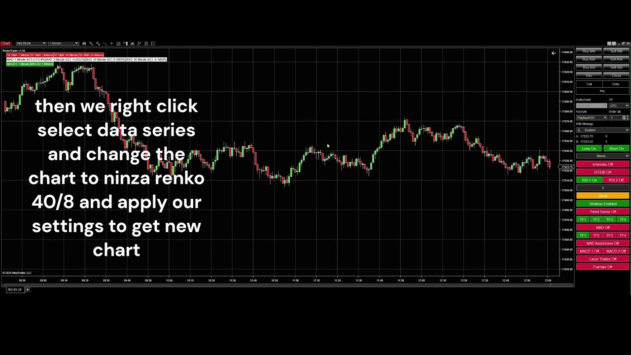 Adding Renko trader bot strategy using Ninza renko and rsi