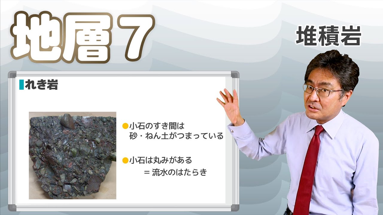 地層7 堆積岩の分類　（大地の変化11 基本編)