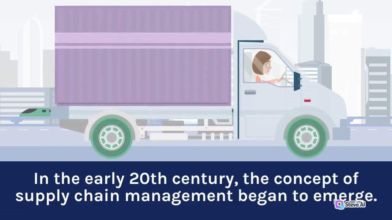 History of Supply chain and Logistics