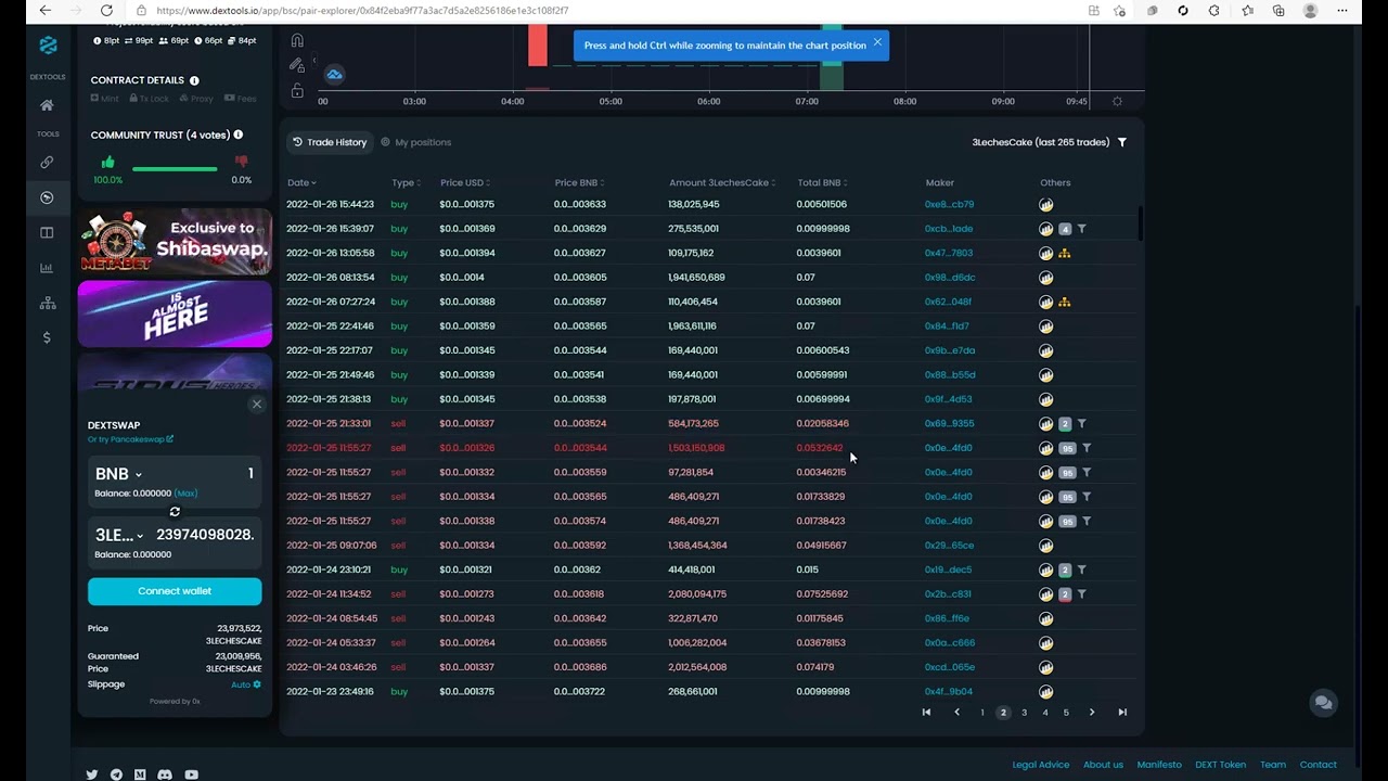 Tres Leches Cake Token DeXTools and Poocoin Chart