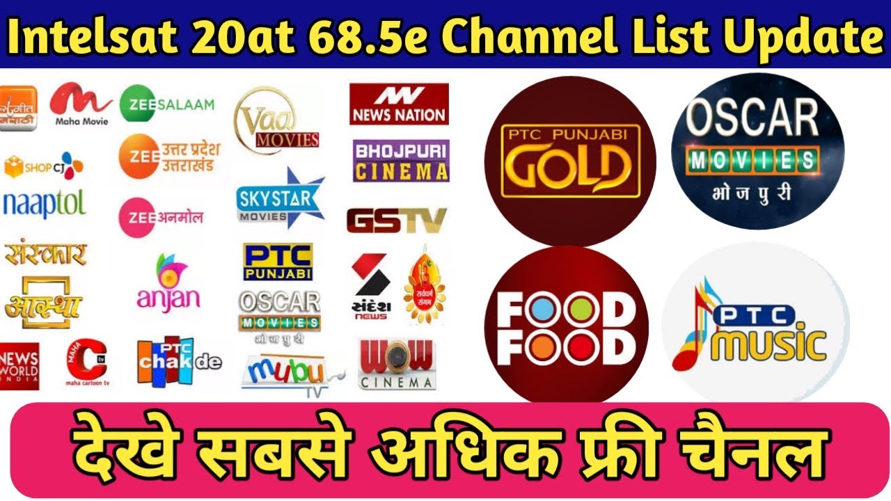 Intelsat 20at 68.5e Completel channel list update December 2019