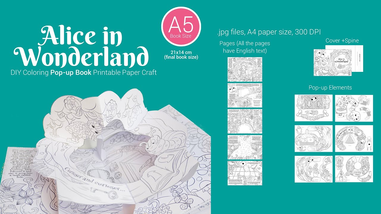 Create Your Own Alice in Wonderland Coloring Book – DIY Tutorial