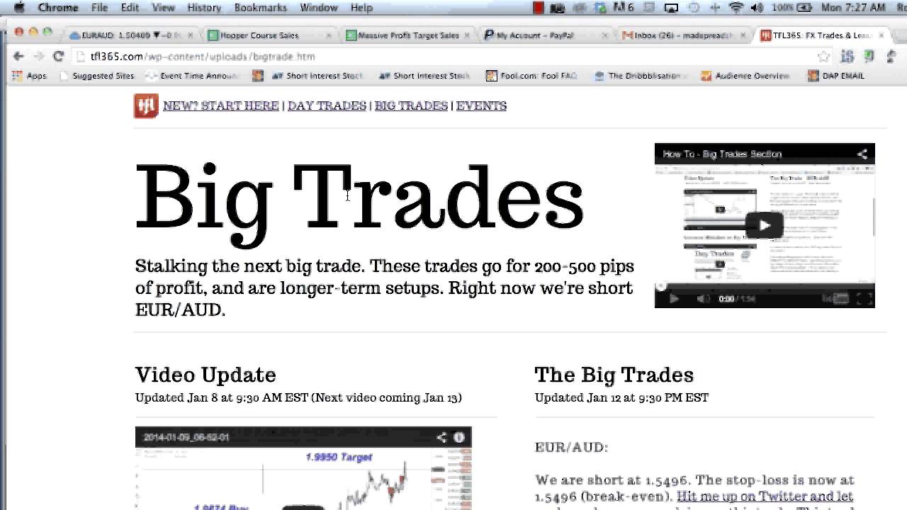 TFL Update on EUR/AUD Jan 13