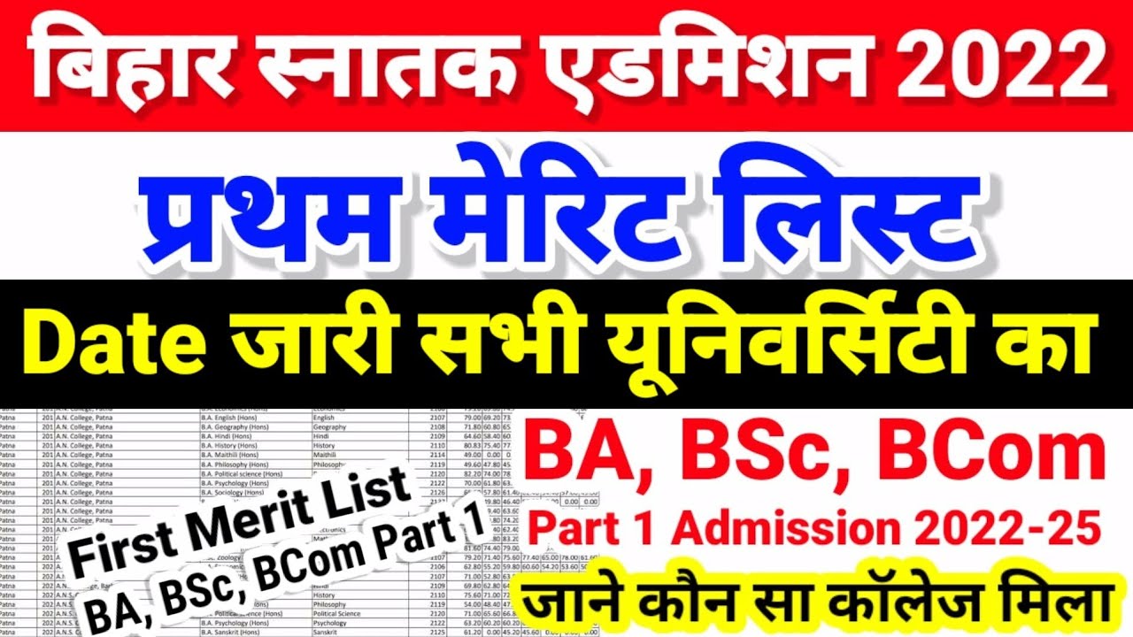 BA, BSc Part 1 Merit List 2022 - BA Part 1 Merit List 2022 Kab Jari Hoga - Ug Part 1 Merit List 2022