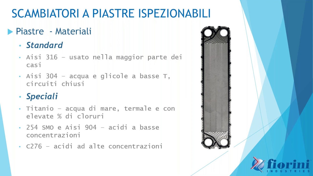 Video Webinar Scambiatori di calore a piastre per applicazioni HVAC