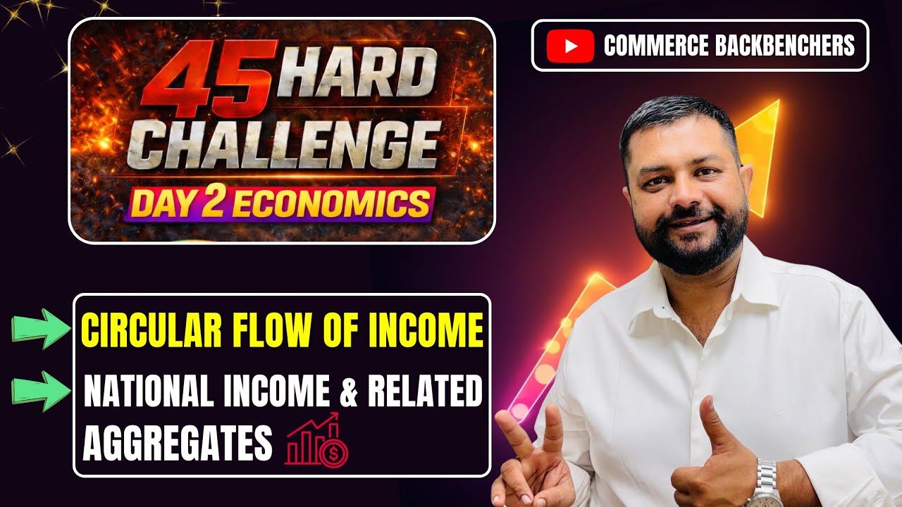 Class 12 | Circular Flow of Income + National Income & Related Aggregates | Commerce Backbenchers