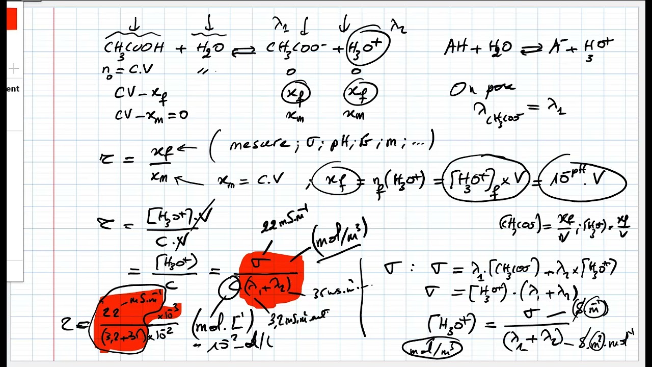 astuce taux d'avancement final