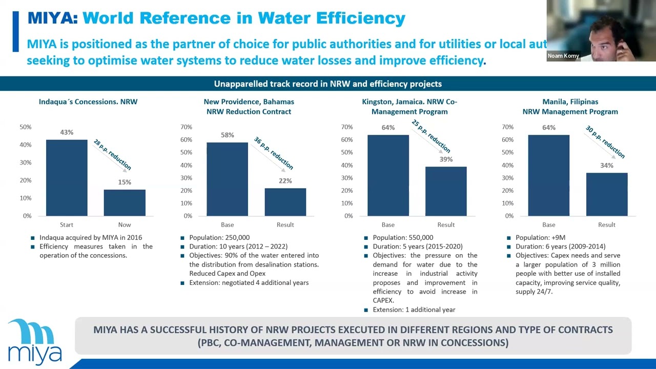Unlocking Success: Key Considerations for Performance-Based Contracts in Reducing NRW - Noam Komy