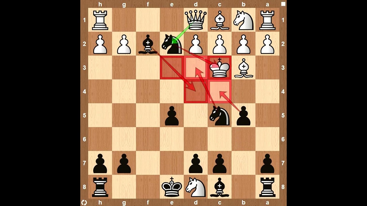 Most Aggressive Attack Traxler Counterattack J Reinisch vs Karel Traxler