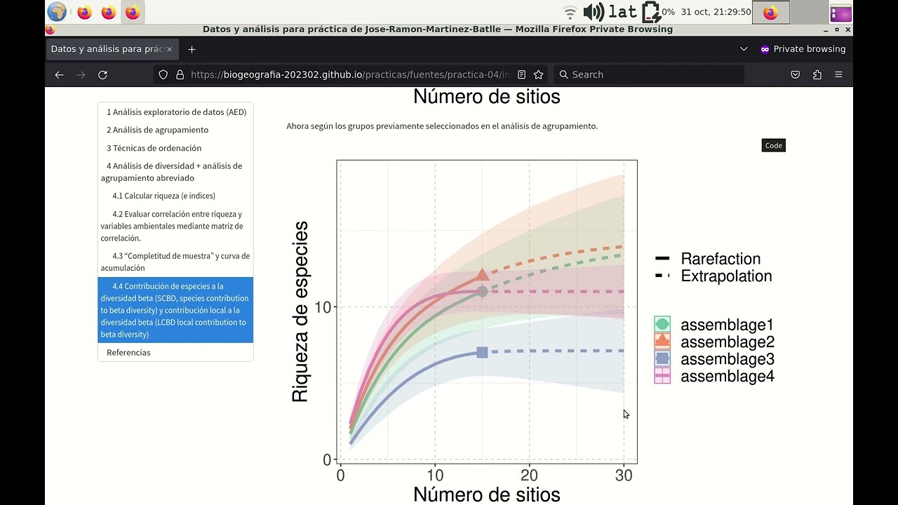 Práctica 4. Metodología y resultados de ecología numérica. Análisis de diversidad