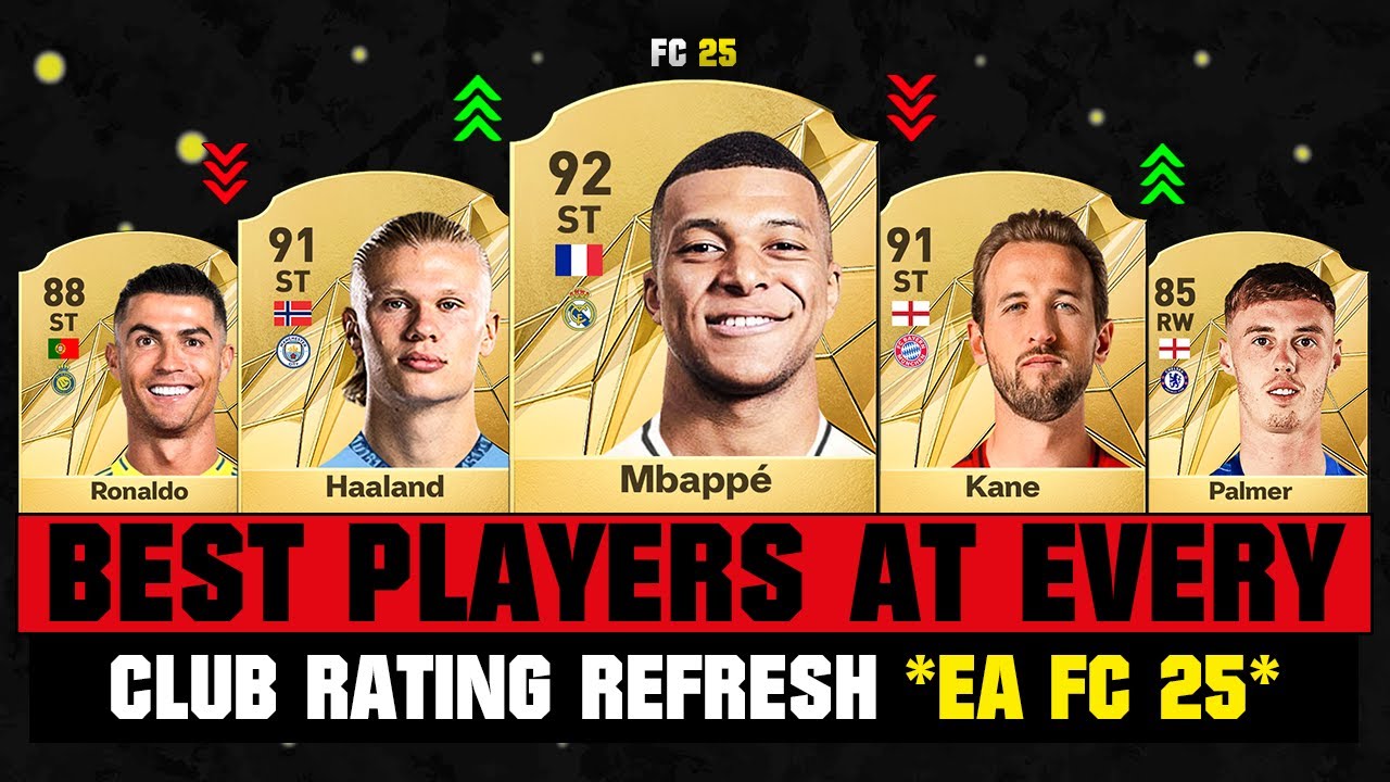 FIFA 25 | TOP 3 BEST PLAYER RATINGS at Every Club (EA FC 25)! 😱🔥 ft. Mbappe, Ronaldo, Palmer…