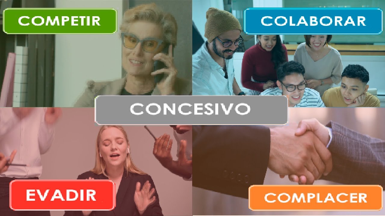Los 5 estilos para resolver conflictos (El instrumento Thomas Kilmann) - HDS Desarrollo personal
