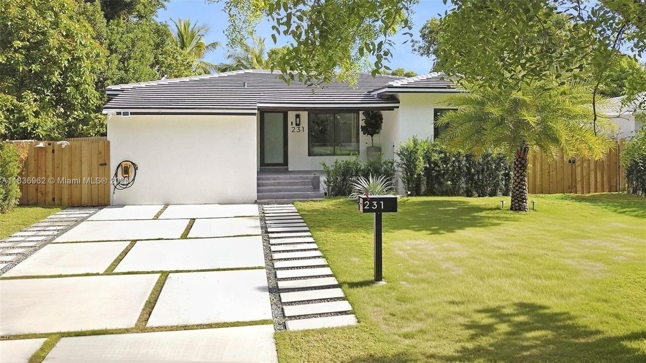 Design District Property 