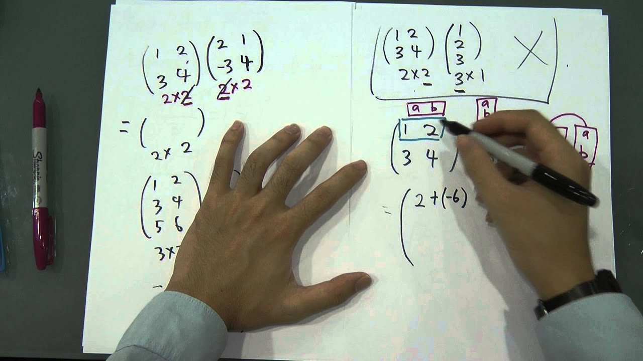 SPM - Form 5 - Modern Maths - Matrices (Paper 1)