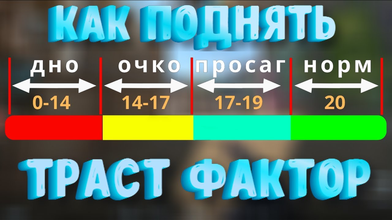 ТРАСТ ФАКТОР В CS 2 | КАК ПОДНЯТЬ И ОПУСТИТЬ ФАКТОР ДОВЕРИЯ
