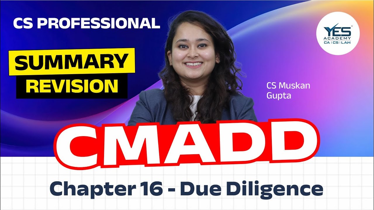 CMADD Summary Revision- Part B- Chapter 15-Peer Review| CS Muskan Gupta