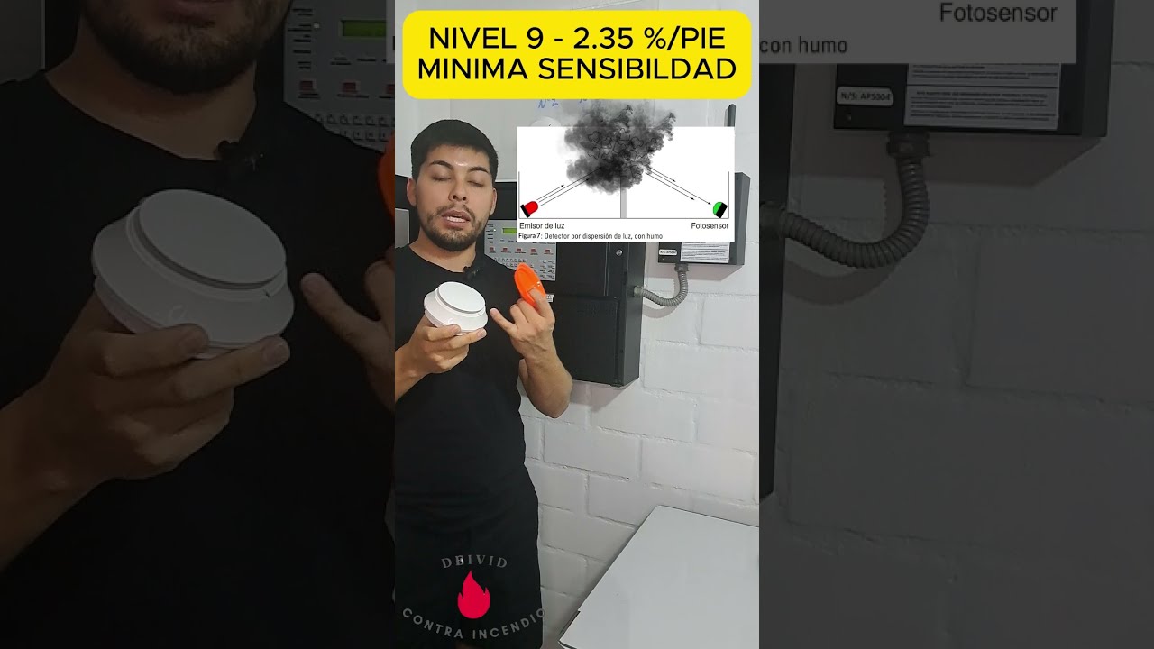 SENSIBILIDAD DE LOS DETECTORES DE HUMO NOTIFIER